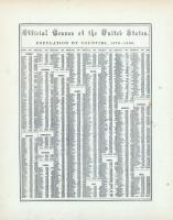 United States Census 1870, 1860 - 001, Clark County 1875